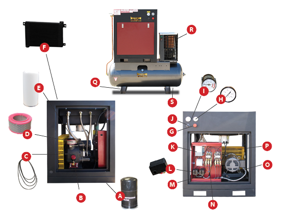 5-15hp Enclosed CRD Rotary Screw Parts