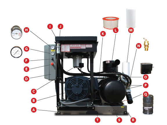 50-60hp Rotary Screw Compressors