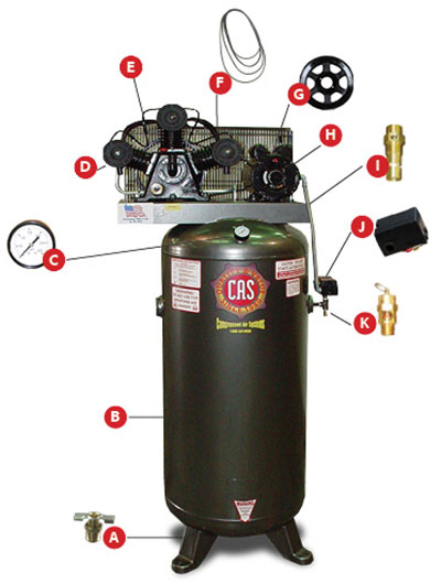 B51V6-GS13 Compressor Parts Breakdown